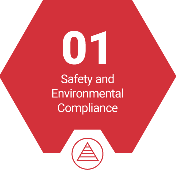 Safety and Environmental Compliance
